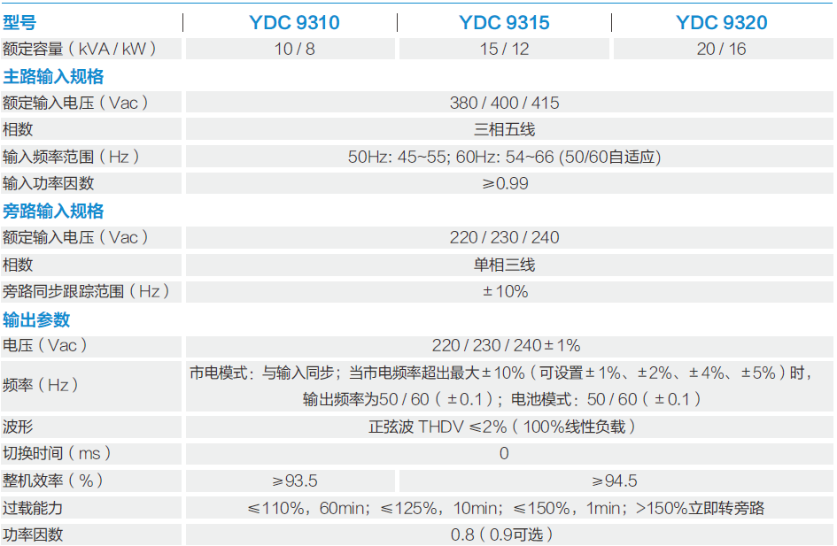 YDC93001.png